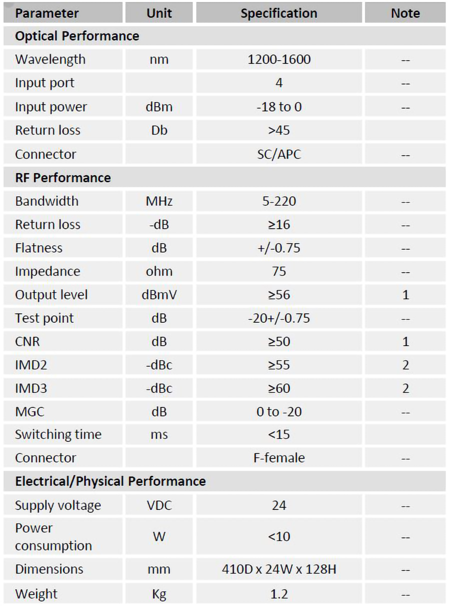 VL-RRX-02 4x2 Reverse Receiver_Specifications